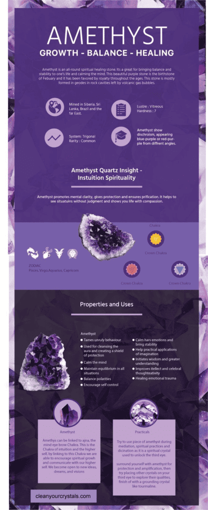 How to Charge Amethyst Crystals