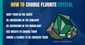 How to Charge Fluorite
