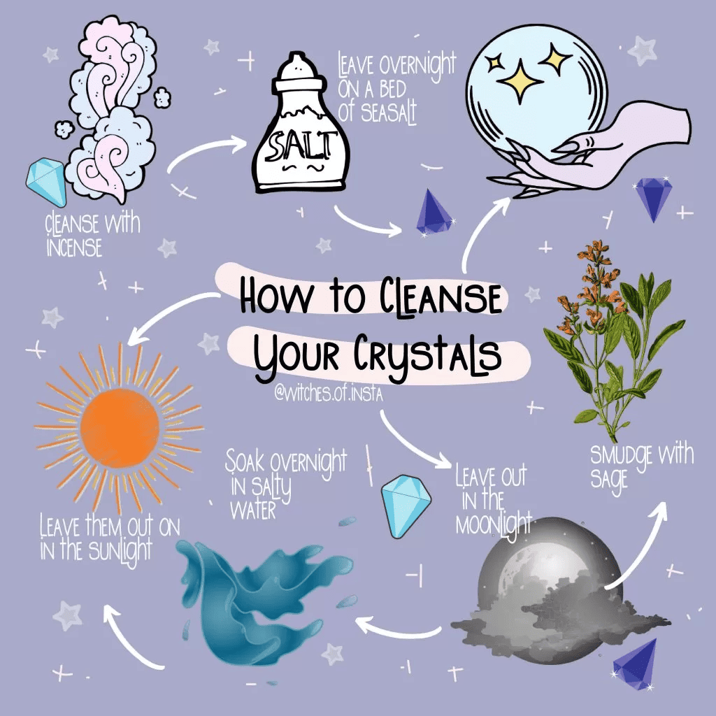 How to cleanse crystals